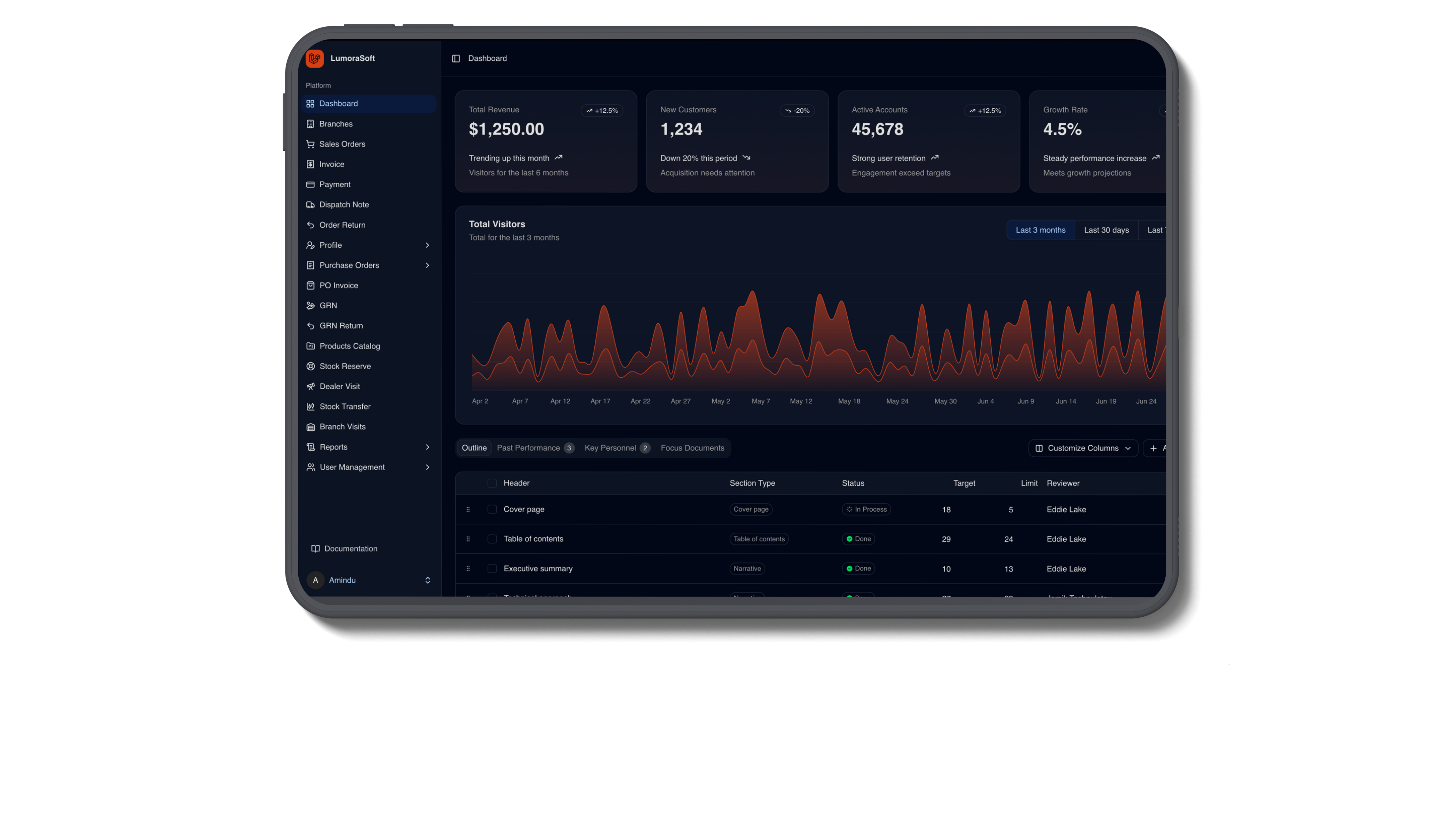 LumoraSoft ERP Invoice System